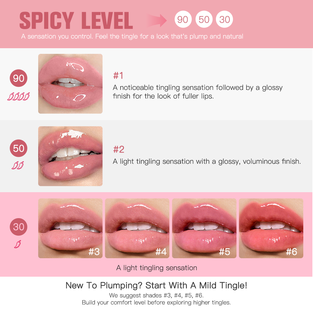 립 플럼퍼 리들 샷 플럼핑 세럼 보습 주름개선 립글로스 - Lip Gloss Plumping 리뷰 및 가격